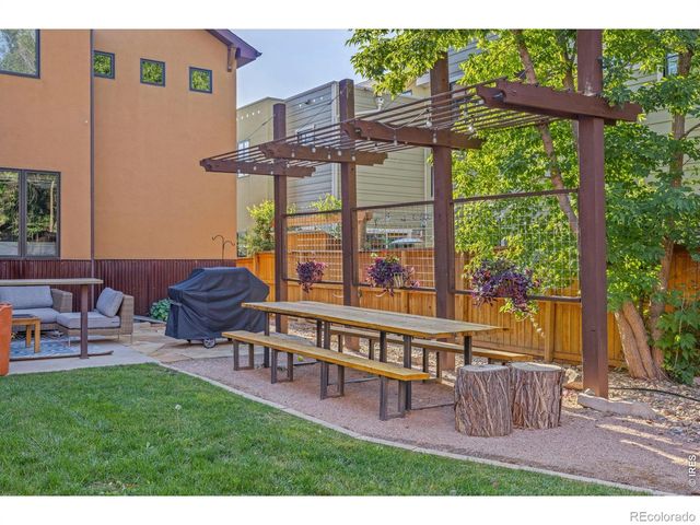 621 Wood Street, Fort Collins, CO 80521