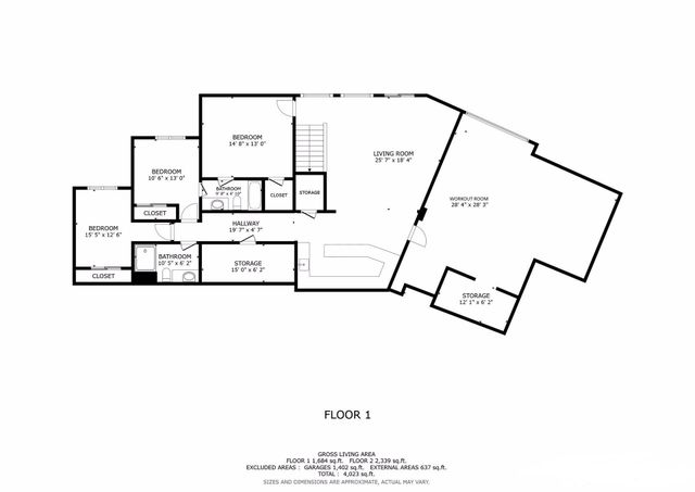 1489 Bussard Court, Arden Hills, MN 55112