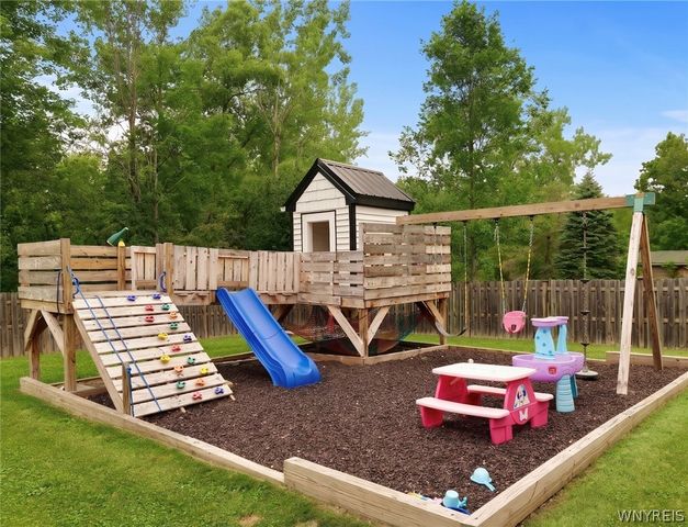 5189 Bussendorfer Road, Orchard Park, NY 14127