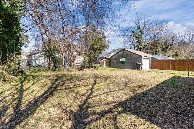 2718 Stanhope AVE, Norfolk, VA 23504