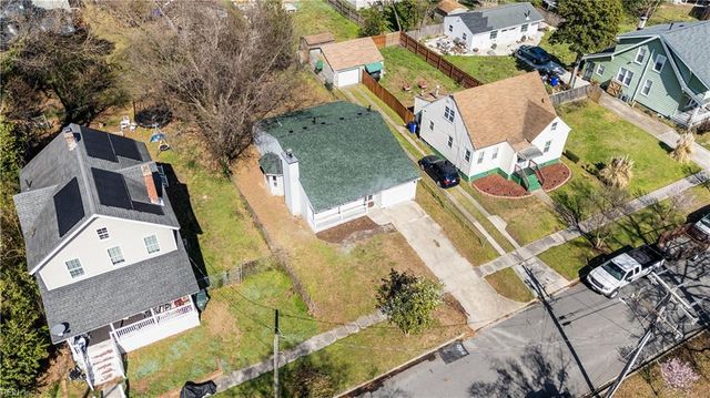 2718 Stanhope AVE, Norfolk, VA 23504