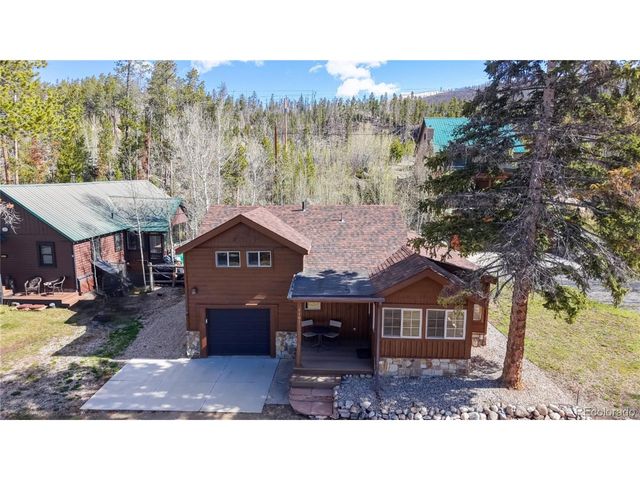 1105 Mountain Ave, Grand Lake, CO 80447