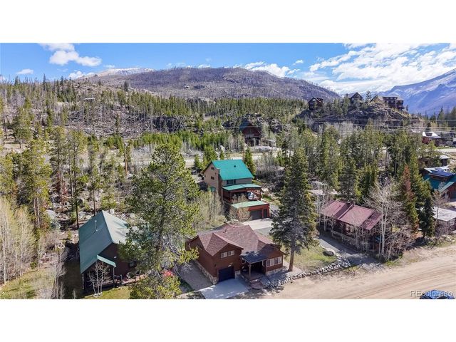 1105 Mountain Ave, Grand Lake, CO 80447