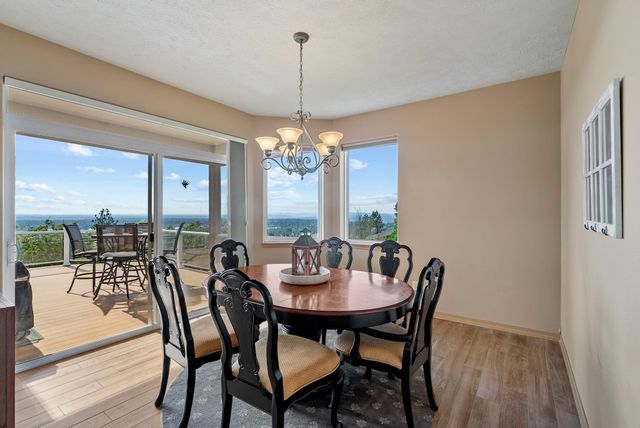 5506 S Southview Ln, Spokane, WA 99223