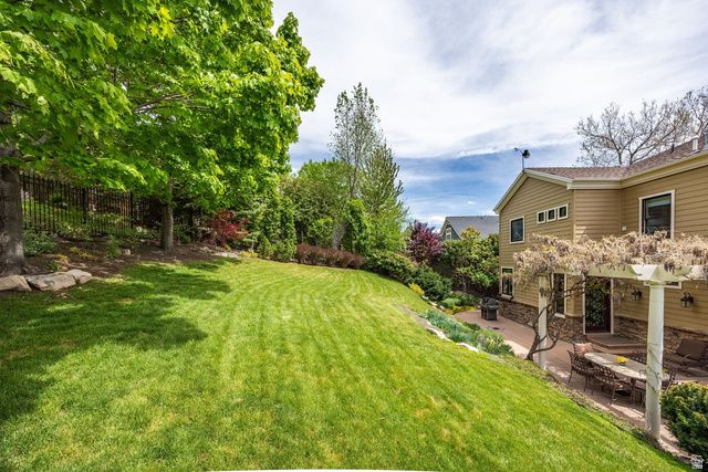 423 E 12TH AVE, Salt Lake City, UT 84103