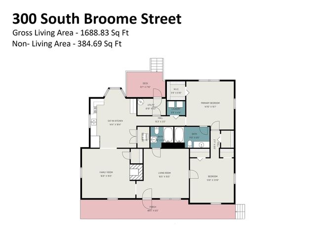 300 S Broome Street, Waxhaw, NC 28173