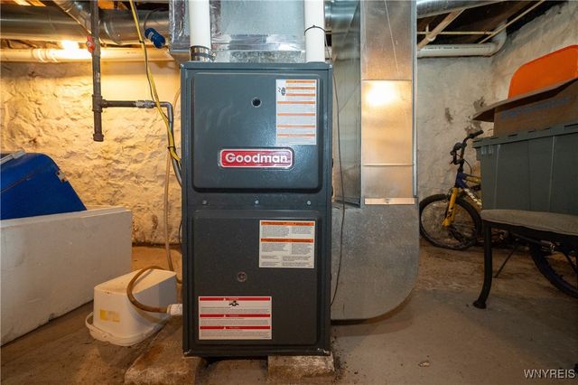 6040 Aiken Road, Pendleton, NY 14094