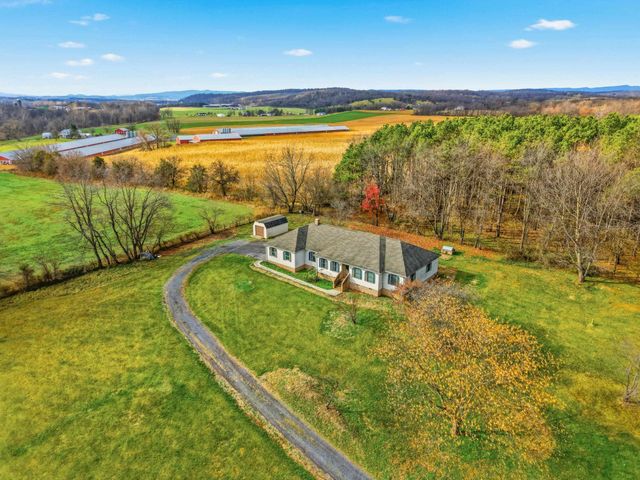 948 BATTLEFIELD BLUFF DR, New Market, VA 22844