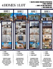 608 Labor, San Antonio, TX 78210