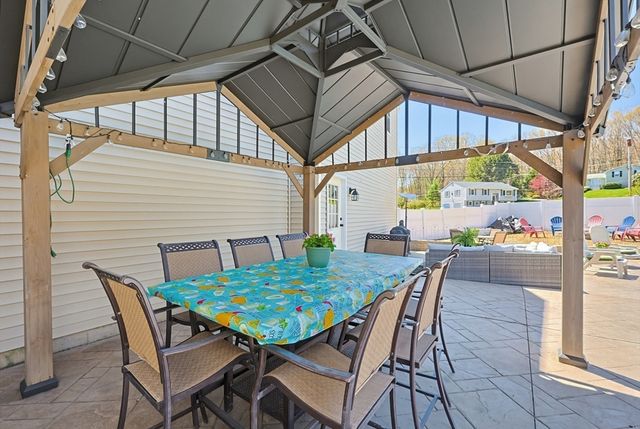 2 Kimberly Ln, Blackstone, MA 01504