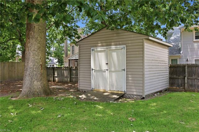 1061 Birnam Woods DR, Virginia Beach, VA 23464