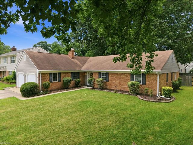 1061 Birnam Woods DR, Virginia Beach, VA 23464