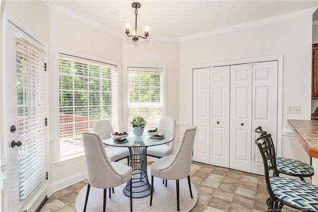 7940 Ancon Drive, Fayetteville, NC 28304