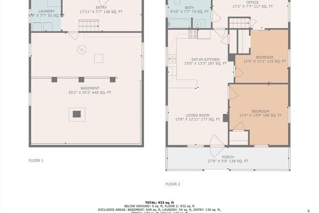2248 Vale AVE, Roanoke, VA 24012