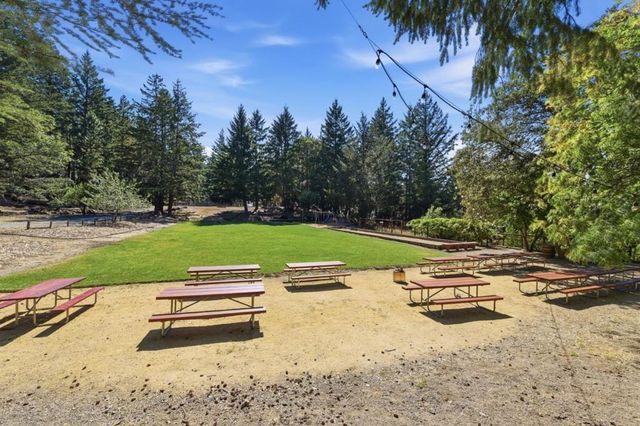 22163 Miller Ridge Road, Los Gatos, CA 95033