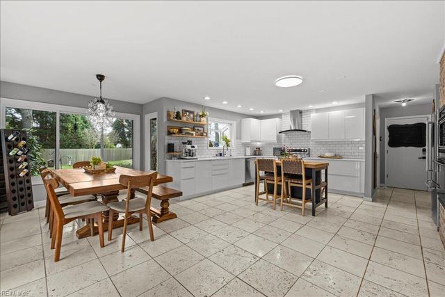 2504 Sevilla CT, Virginia Beach, VA 23456