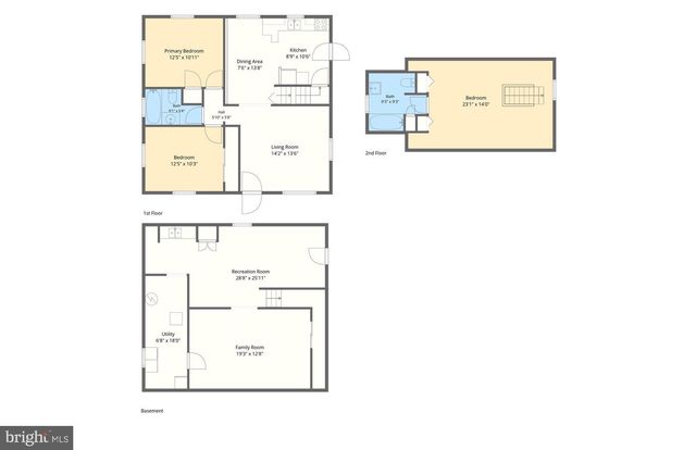 5625 ALLENDER RD, White Marsh, MD 21162