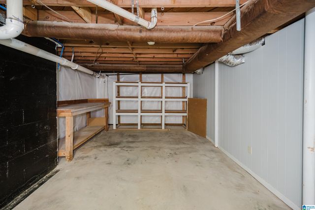 1109 SUNSET BOULEVARD, Birmingham, AL 35213