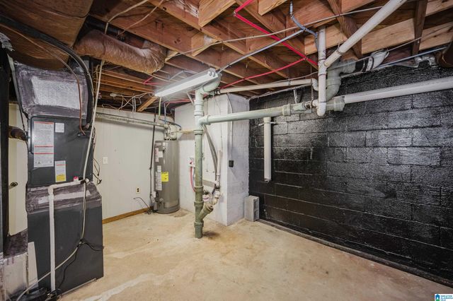 1109 SUNSET BOULEVARD, Birmingham, AL 35213