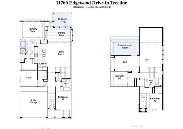 11760 Edgewood Drive, Justin, TX 76247