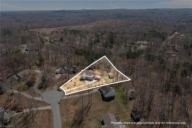 2559 Butterfly Trail, Randleman, NC 27317