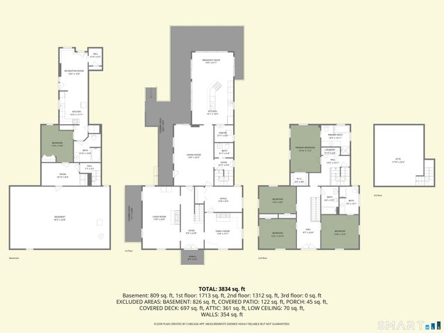 839 Eastern Point Road, Groton, CT 06340