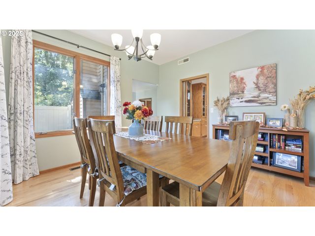 2323 THRUSH Ct, Salem, OR 97306