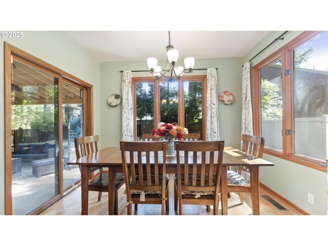 2323 THRUSH Ct, Salem, OR 97306
