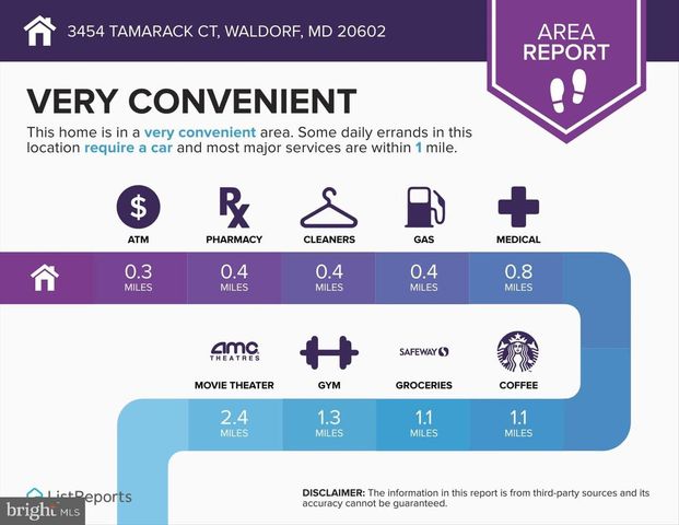 3454 TAMARACK CT, Waldorf, MD 20602