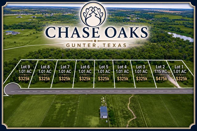 2181 Bledsoe Road, Gunter, TX 75058