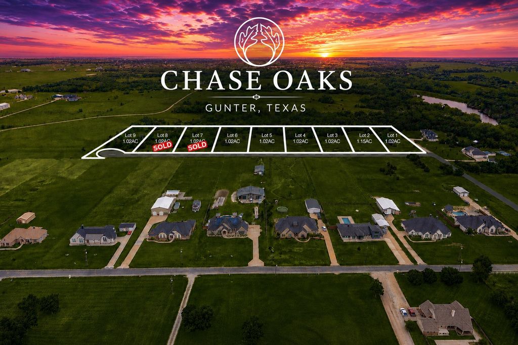 2181 Bledsoe Road, Gunter, TX 75058