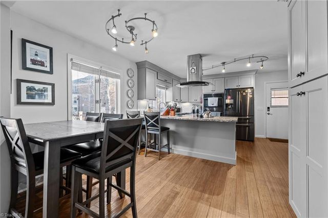 1202 Pebble Drive, Greensboro, NC 27410