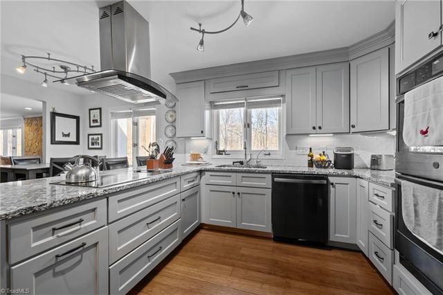 1202 Pebble Drive, Greensboro, NC 27410