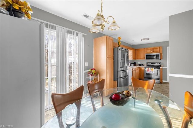 1513 Birkdale Court, High Point, NC 27265