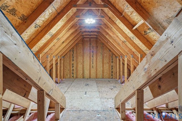 2225 Sutton Cliff Ln, Powhatan, VA 23139