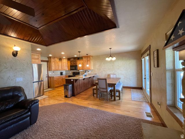 2054 COTTAGE LN, Garden City, UT 84028