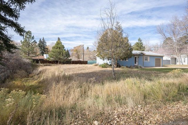 212 N Gunnison Avenue, Buena Vista, CO 81211