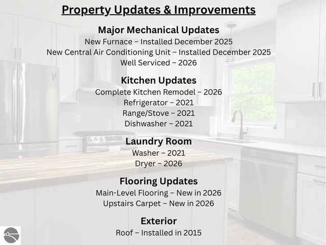 105 W Broomfield Road, Mt Pleasant, MI 48858