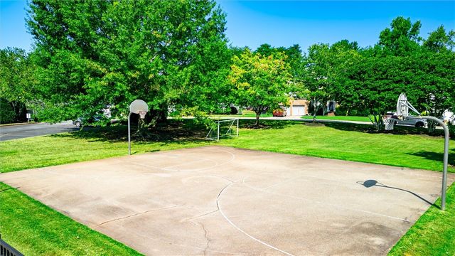 606 Summitbluff Drive, Greenville, SC 29617