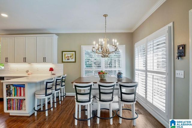 3071 SOMERSET TRACE, Birmingham, AL 35242