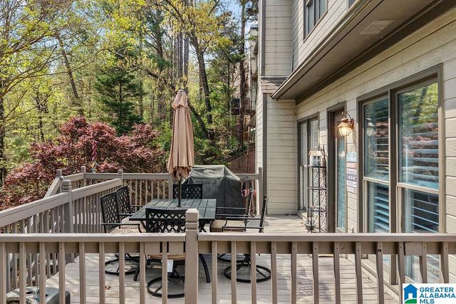 3071 SOMERSET TRACE, Birmingham, AL 35242