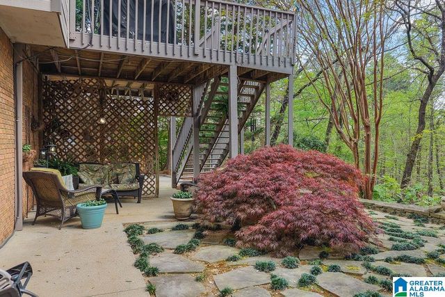 3071 SOMERSET TRACE, Birmingham, AL 35242