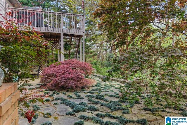 3071 SOMERSET TRACE, Birmingham, AL 35242