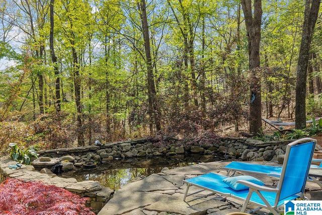 3071 SOMERSET TRACE, Birmingham, AL 35242