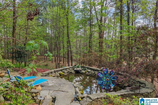 3071 SOMERSET TRACE, Birmingham, AL 35242