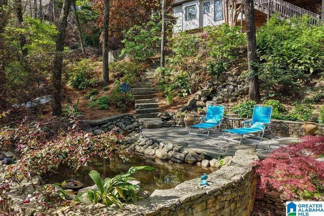 3071 SOMERSET TRACE, Birmingham, AL 35242