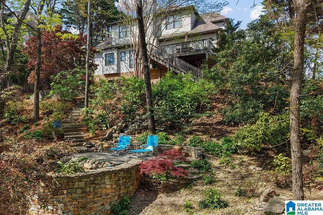 3071 SOMERSET TRACE, Birmingham, AL 35242