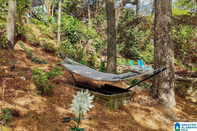 3071 SOMERSET TRACE, Birmingham, AL 35242