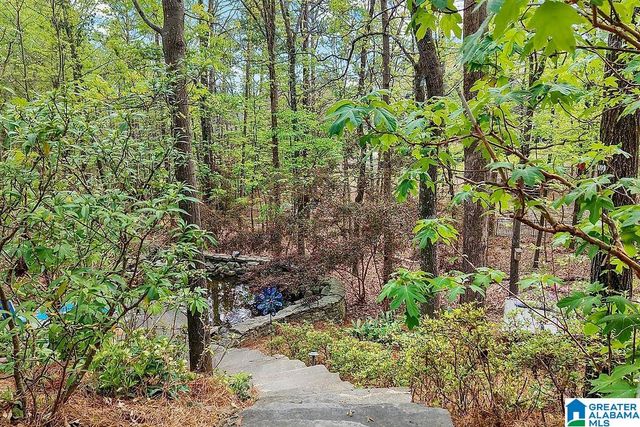 3071 SOMERSET TRACE, Birmingham, AL 35242