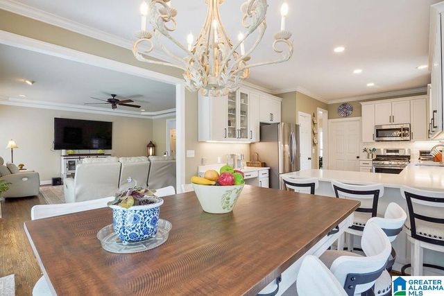 3071 SOMERSET TRACE, Birmingham, AL 35242